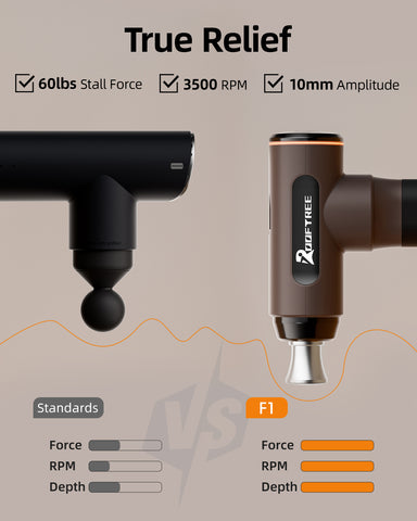 Massage Gun Elite Muscle Massager-Rooftree